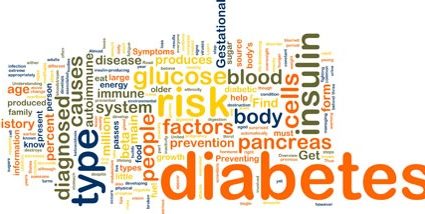 Diabetes Education graphic of different words related to diabetes